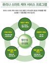 ‘시작부터 스마트한’ 맘스밀S 갓난 돼지 프로그램 선보여