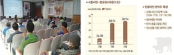 퓨리나, 신제품 단풍미인-퓨리나TMR 소개