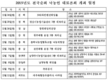 낙농문제 해결, 낙농 민심에서 방향타 찾는다
