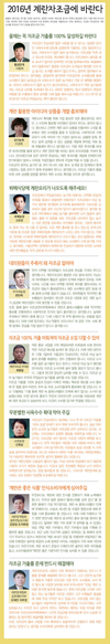 2016년 계란자조금에 바란다