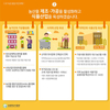 농업 6차산업화로 농촌경제 활성화 로드맵 내 놨다