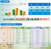 “행복한 동행, 팜스코” 경쟁력 갖춘 암소 고급육 만들기