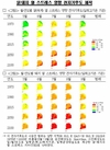 “이번 폭염에 가축들은 열 스트레스 얼마나 받을까?”