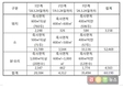 ‘무허가축사 개선방안’ 수립·시행