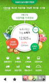 KAMIS 농수산물가격정보 앱, ‘2016 올해의 앱’ 대상