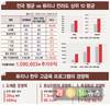 퓨리나, 제5회 퓨리나 전라도 한우인의 날 성황