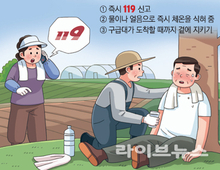 무더울땐 “물·그늘·휴식 3대 수칙 지켜주세요”