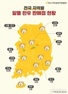 전국 184개 정육식당 ‘알뜰한우판매점’으로 선정