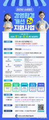 인천시, 소상공인에 최대 250만원 경영환경개선 지원