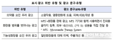 식약처, ‘피부재생’·‘염증완화’ 등 화장품 부당광고 적발