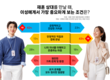 르매리 설문, 재혼 성공의 첫째 조건은 ‘이것’…돌싱 남녀 생각차이 ‘뚜렷’