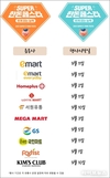 전국 유통사·정육점 총출동…한돈, 추석 장바구니 부담던다