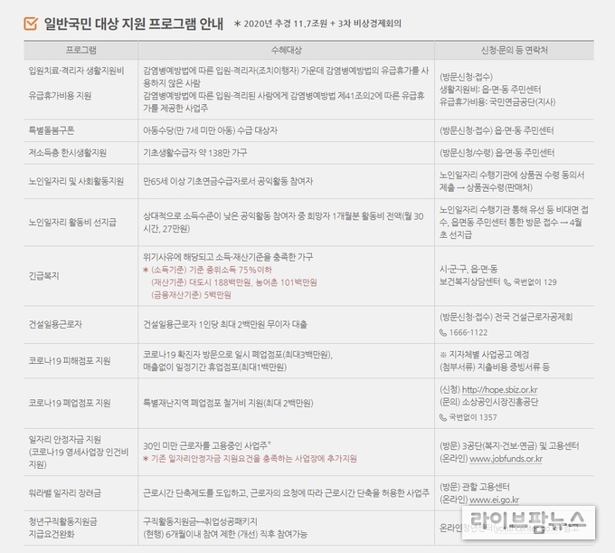 자료 제공 농촌진흥청