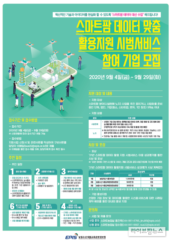 스마트팜 데이터 맞춤 활용지원 서비스 참여기업 모집 포스터