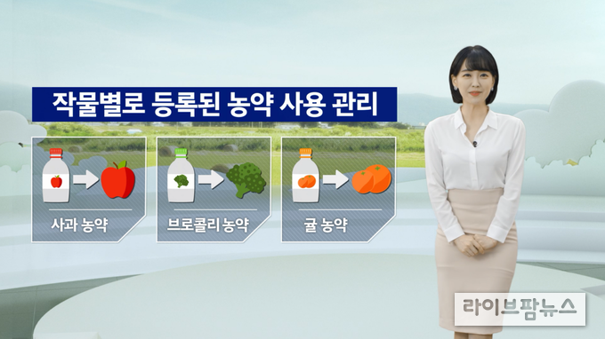 농림수산식품교육문화정보원에서 제작한 농산물 PLS(농약허용기준강화제도) 홍보영상이 뉴욕 페스티벌에서 해외특별상을 수상했다. 사진은 농약허용기준강화(PLS)제도 홍보영상 이미지.