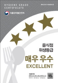 ‘음식점 위생등급제’는 위생수준이 우수한 업소에 한하여 등급을 지정하는 제도로서, 평가결과 등급은 ‘매우 우수(별3개)’, ‘우수(별2개)’, ‘좋음(별1개)’ 3단계로 부여된다.<br>
