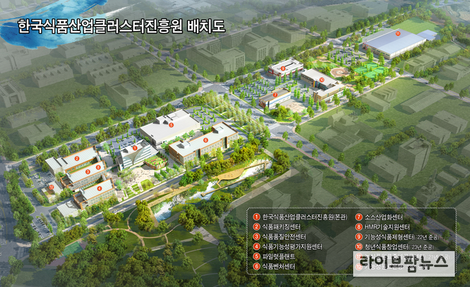 15일 치킨 프렌차이즈 선도목표로 창업한 (유)나래푸드·돼지고기 가공 ㈜미래푸드가 국가식품클러스터 분양계약을 체결했다.