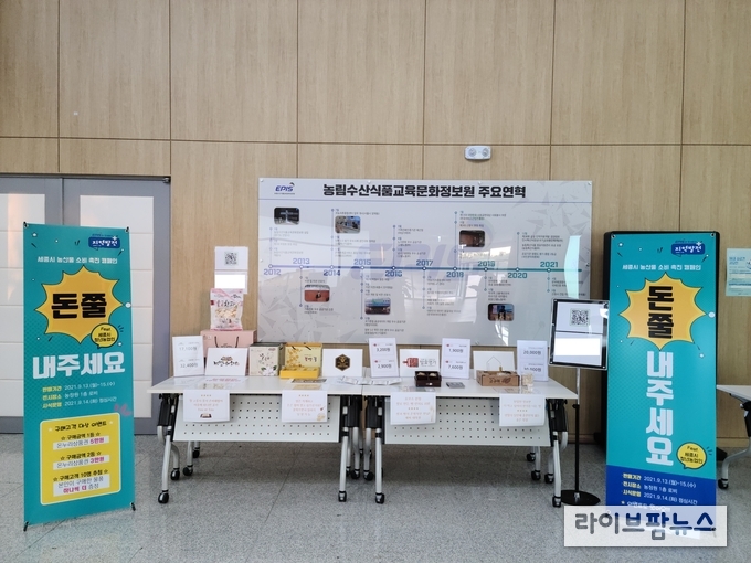 농림수산식품교육문화정보원은 본원 1층 로비에서 지난 13일부터 3일간 세종시 청년농업인의 생산품을 소개하고 판매하는 ‘돈쭐 내주세요’ 캠페인을 진행한 결과, 총 330만원 상당의 생산품을 구매한 것으로 알려졌다.