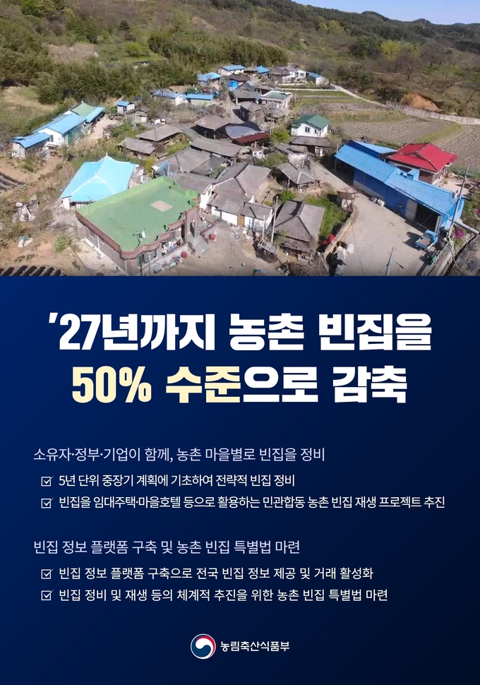 27년까지 농촌 빈집을 50% 수준으로 감축(단장이미지)