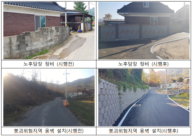 충남 예산 동산마을 모습