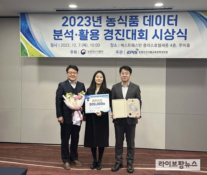 2023년 농식품 데이터 분석·활용 경진대회 시상(최우수상-농림축산식품부장관상)