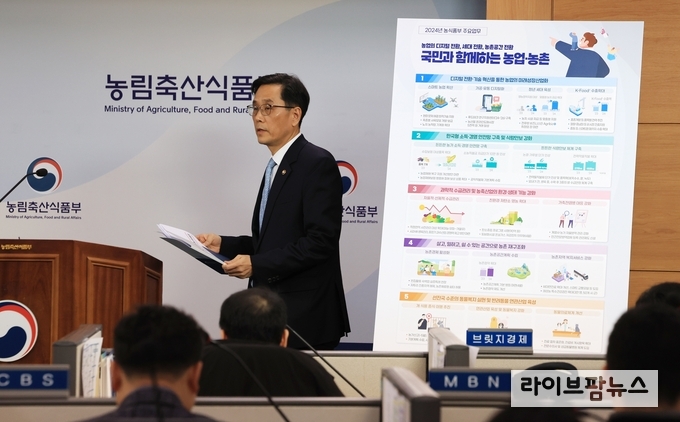 농림축산식품부는 4일 농업의 디지털전환·세대전환·농촌공간 전환 등 3대 전환을 바탕으로 국민 모두에게 열린 기회가 되는 농업·농촌을 만들기 위한 2024년 주요 업무계획을 발표했다.