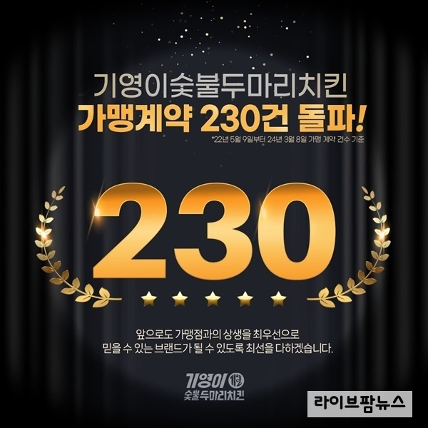기영이숯불치킨 제공.