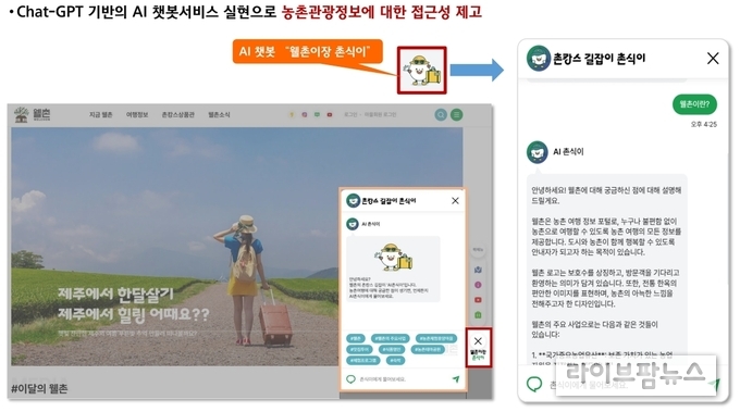 인공지능 기반 챗봇 '웰촌 이장 촌식이' 활용 이미지.