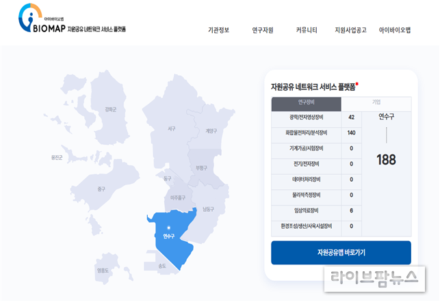 아이바이오맵 화면 이미지.(사진=인천시) 
