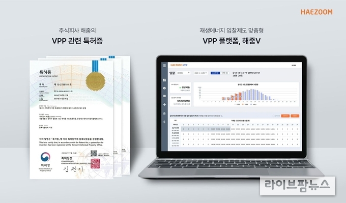 해줌 VPP 특허 및 플랫폼 해줌V.(사진=해줌)