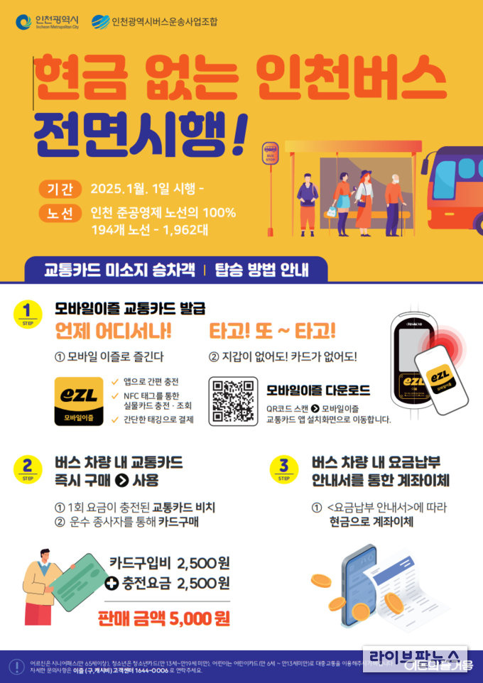 현금 없는 인천버스 시범 운영 포스터.(사진=인천시)