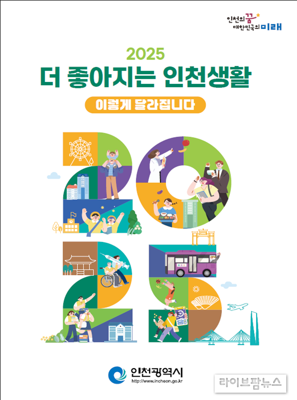 2025 주요 정책·제도 홍보 책자 표지 이미지.(사진=인천시)