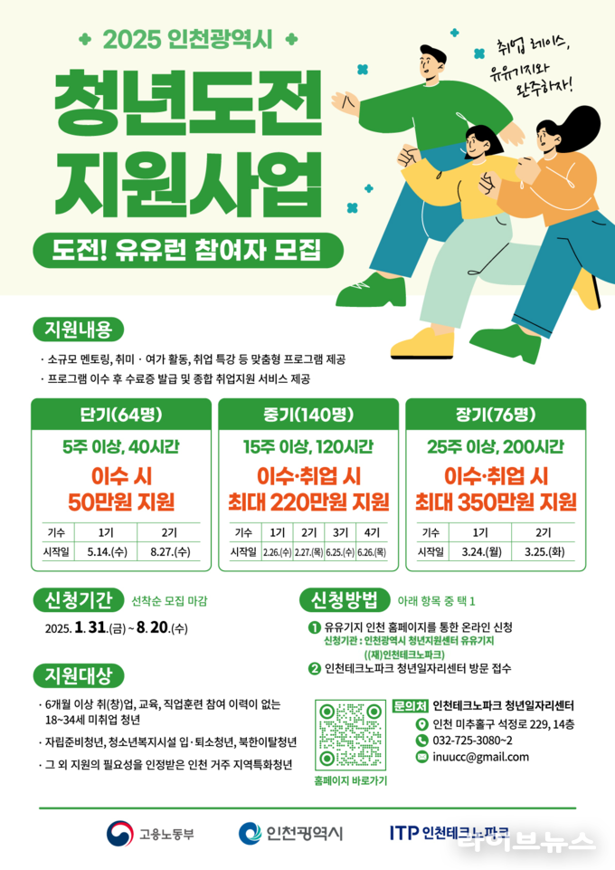 청년도전지원사업 홍보 포스터.(사진=인천시)