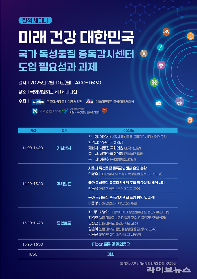 국가 독성물질 중독 감시센터 도입 정책 토론회 포스터.(사진=서왕진의원실)