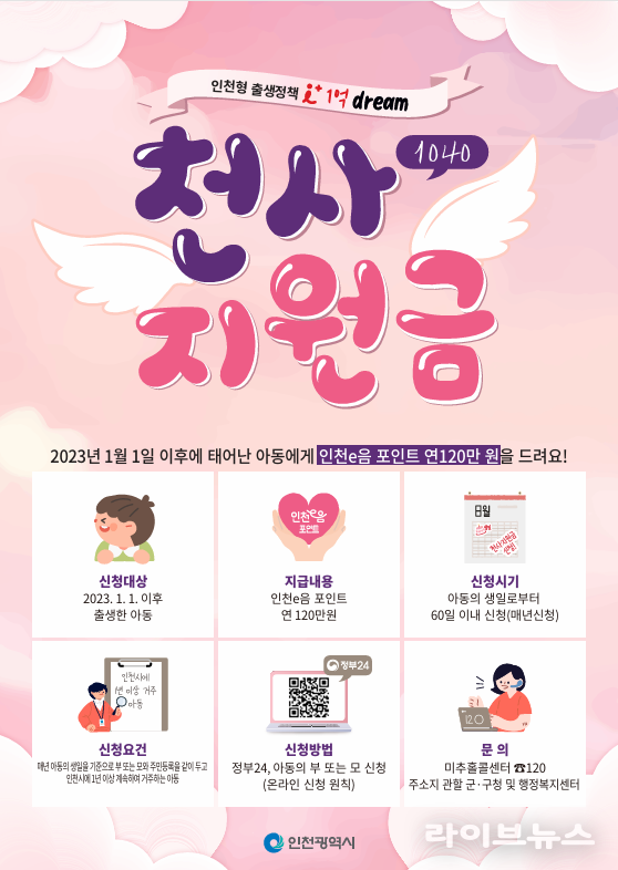 천사지원금 홍보 포스터.(사진=인천시)