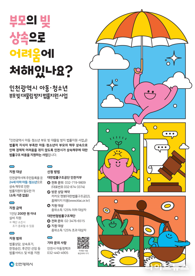 인천시 아동·청소년의 상속채무 관련 홍보 포스터.(사진=인천시)