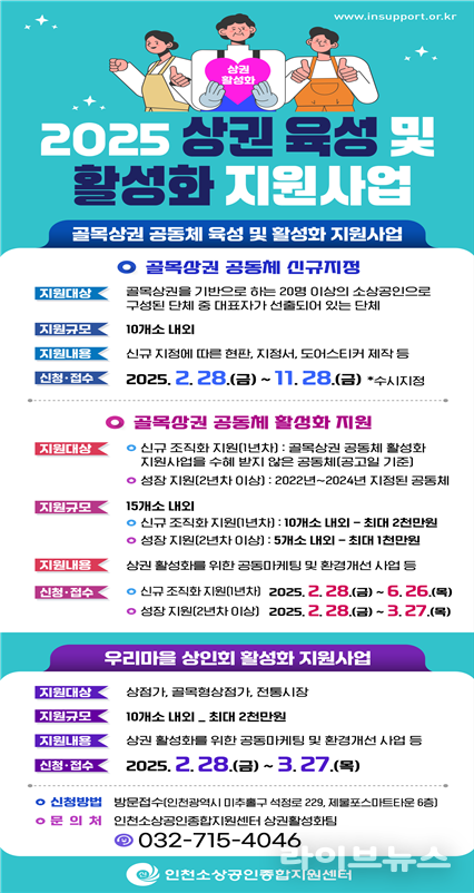 올해 상권육성및 활성화 지원사업 홍보 포스터.(사진=인천시)