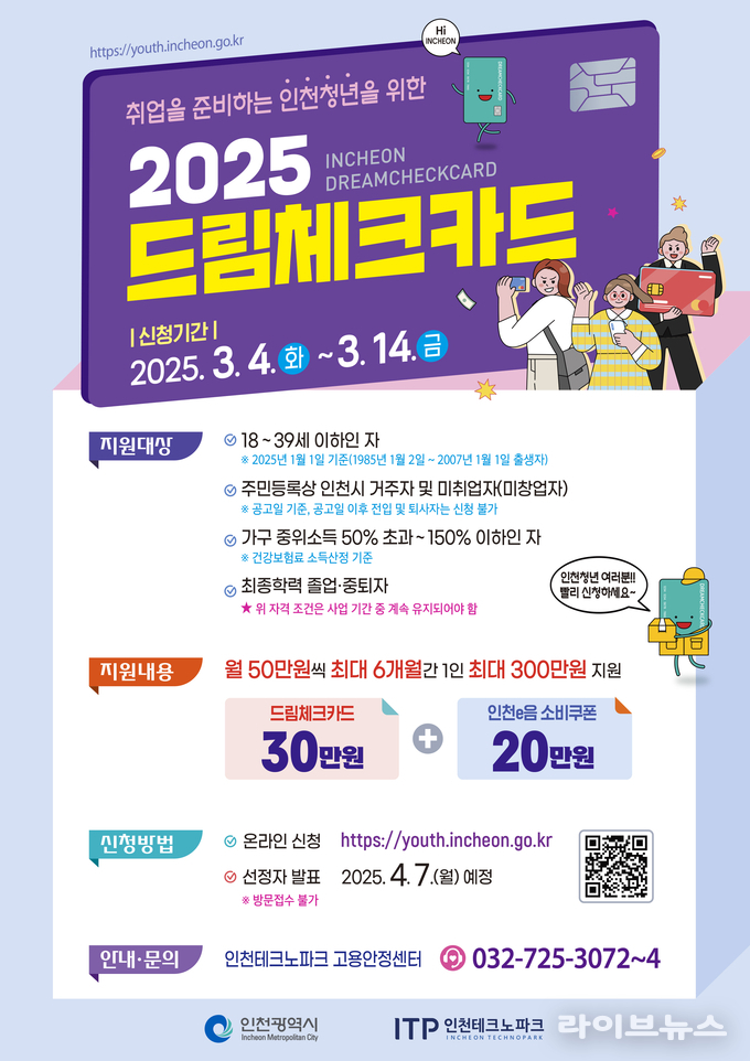 드림체크카드 사업 참여자 모집 포스터.(사진=인천테크노파크)