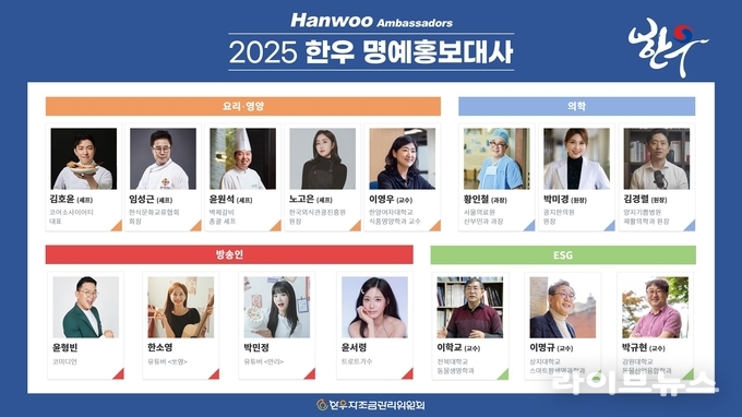 2025년 한우 명예홍보대사.
