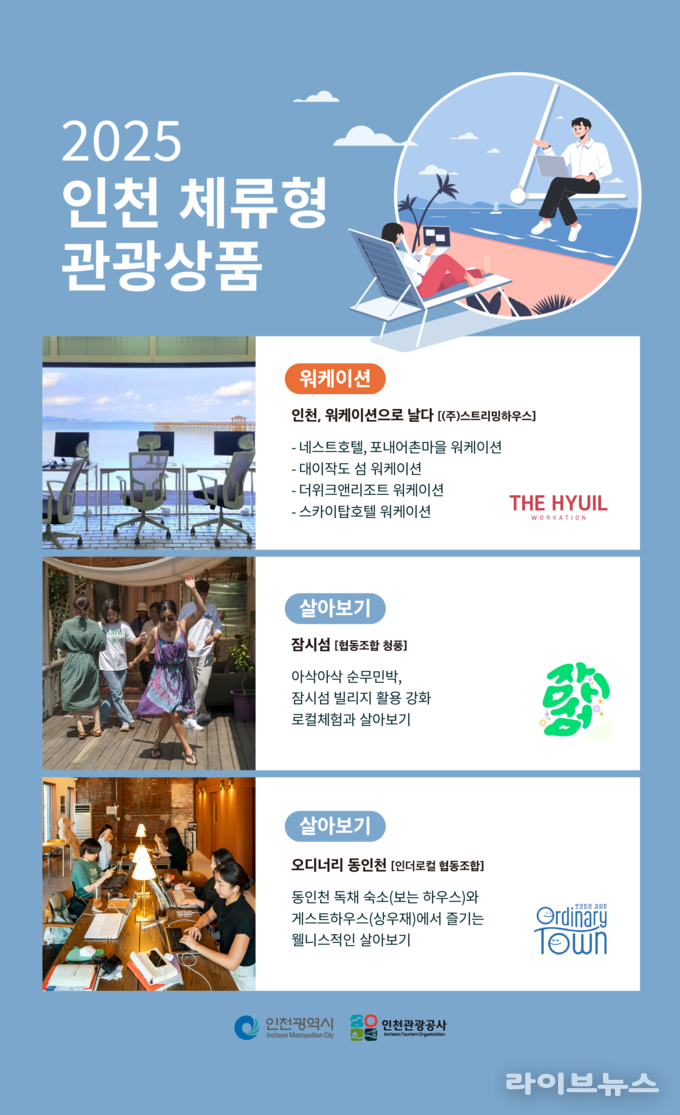 인천 체류형 관광상품 안내 포스터.(사진=인천관광공사)