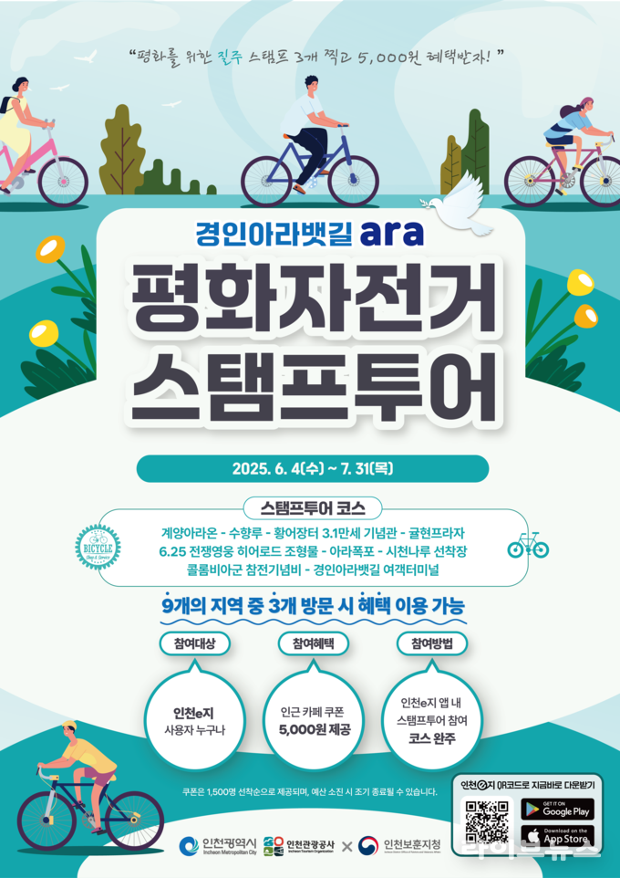 인천 평화 자전거 스탬프투어 안내 포스터.(사진=인천관광공사)