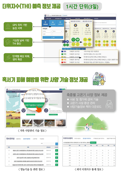 가축사육기상정보시스템 개요