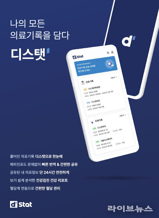 사진=룰루메딕 디스탯 (d’stat)