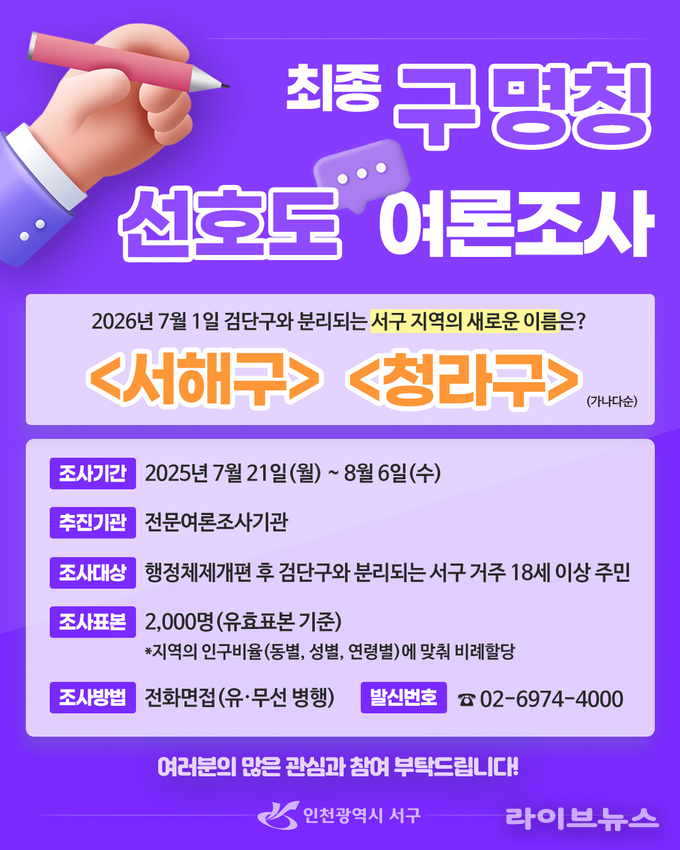 서해구·청라구 최종 명칭 선호도 여론조사 안내 포스터.(사진=인천서구)