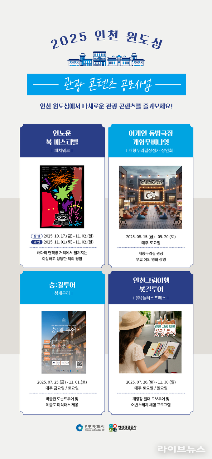 2025 인천원도심 관광콘텐츠 공모사업 안내 이미지.(사진=인천관광공사)