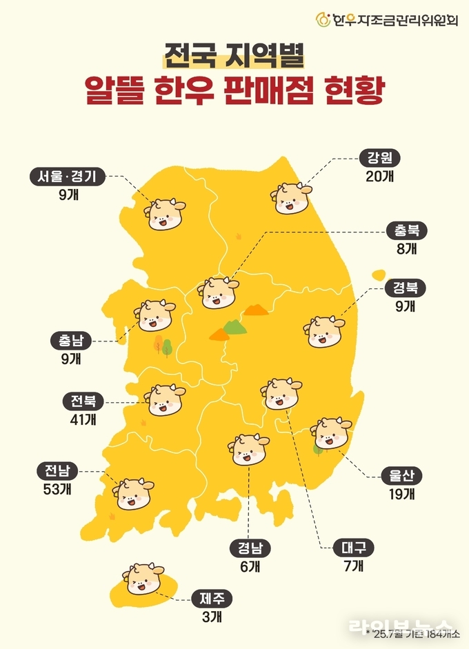 전국 지역별 알뜰한우판매점 현황(사진=한우자조금 제공)