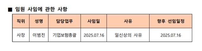 메리츠화재 공시캡처