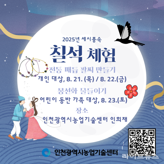 세시풍속 칠석 체험 카드뉴스.(사진=인천시 농업기술센터)