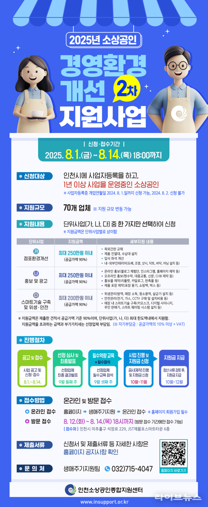 소상공인 경영환경개선 지원사업 홍보 포스터.(사진=인천시)