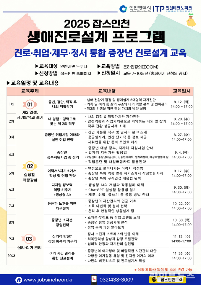 잡스인천 생애진로설계 프로그램 안내 포스터.(사진=인천테크노파크)